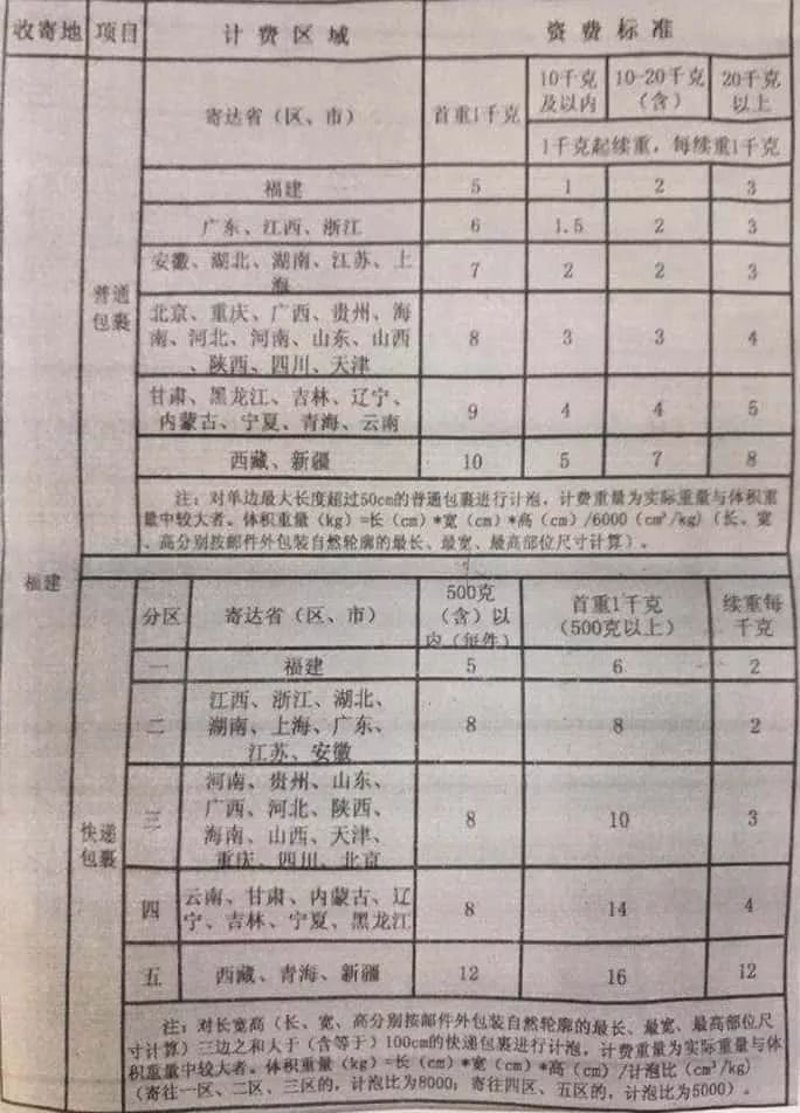 信息技术行业的风云变幻:上海百重信息的创新之路